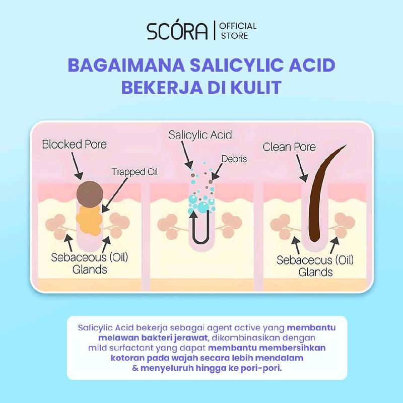 [Pre - Order] SCORA Saliclylic Acid Gentle Low pH Cleanser Sabun Cuci Muka Oily Acne Prone Skin Friendly - 3