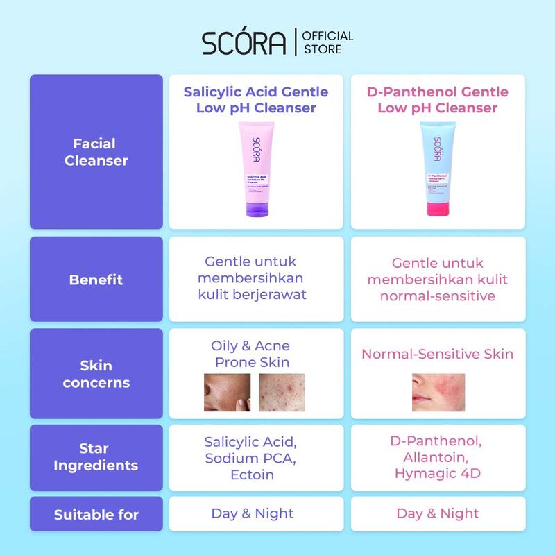 [GLOWING STARTER PACK] SCORA Gentle Low pH Cleanser 100ml + Sheer Glow Tone Up Cream 30gr + SCORA Moisturizer Gel - 1