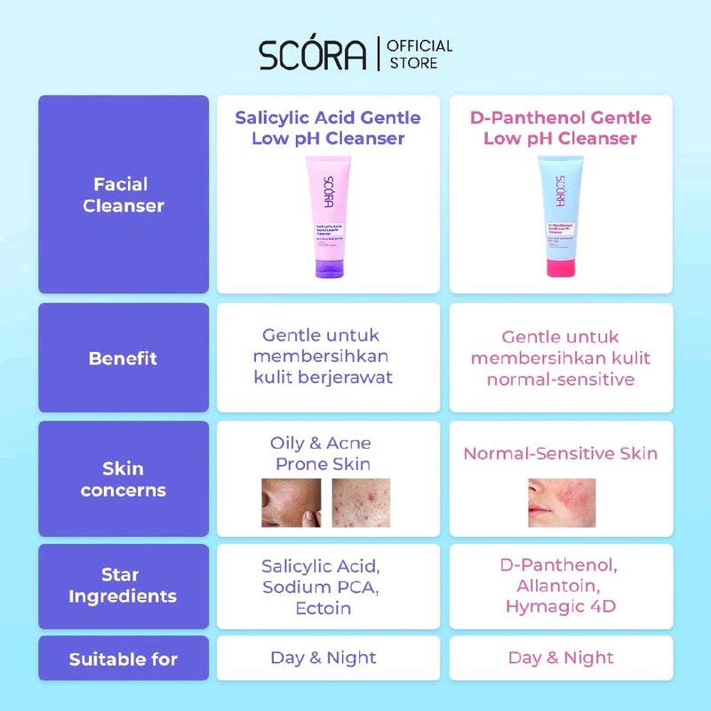 BUNDLE 4in1: LOVE YOUR SKIN SET with Sheer Tone Up Cream 30 Gr - 3
