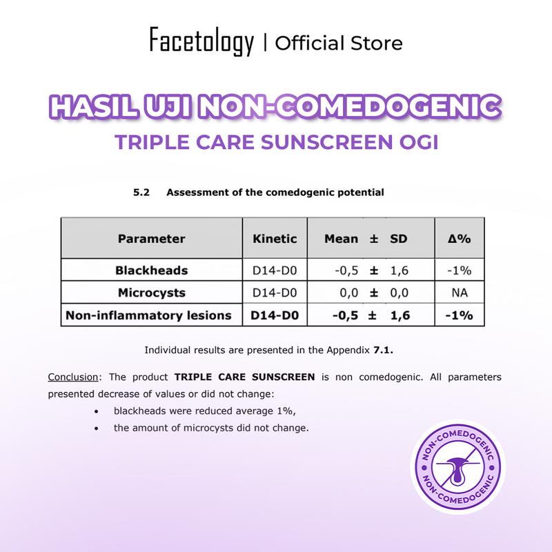 Facetology Triple Care Sunscreen SPF 40 PA++++ 100ML - Perlindungan Maksimal Terhadap Paparan Sinar UV Matahari - Facial, Lotion - 3