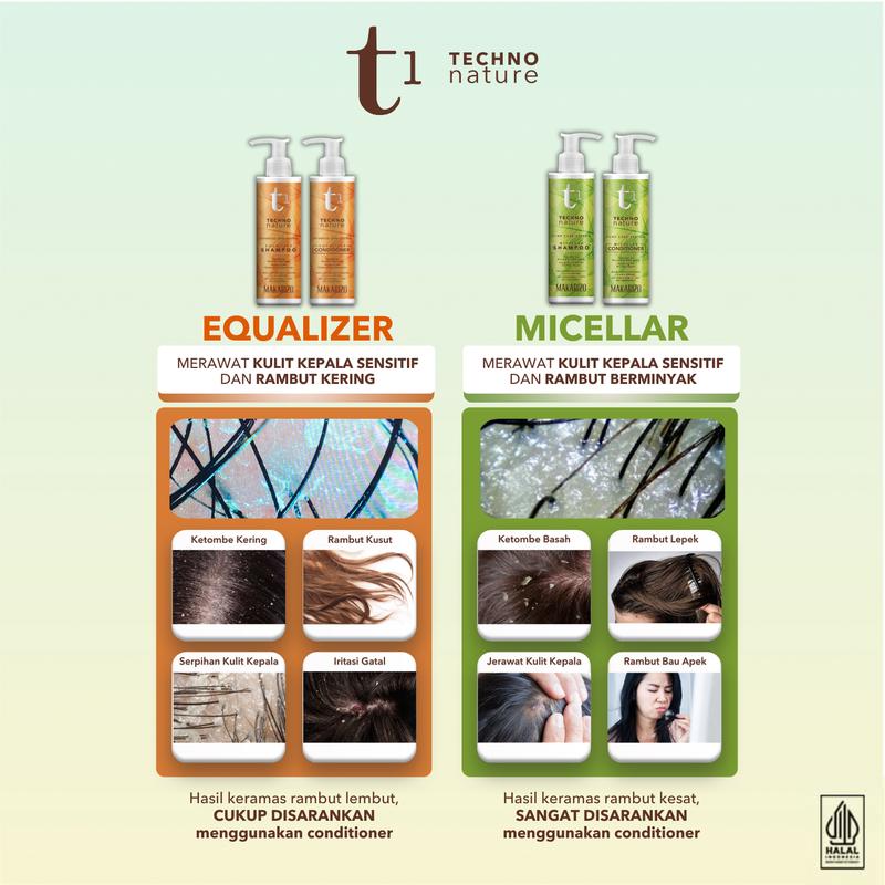 PAKET ISI 2 Makarizo T1 Techno Nature Equalizer Shampoo & Conditioner 180 mL - Shampo Conditioner Non SLS / Sampo Conditioner / Gentle Shampoo Conditioner / Paraben Free / No Sulfat / Hair Care Hair Treatment Perawatan Rambut / Haircare - 3
