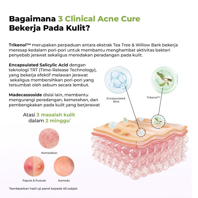 [Acne Hero] Facetology Bundling Triple Care Acne Calm Cleanser 100 ml & Triple Care Acne Calm Moisturizer 35 Gr & Triple Care Sunscreen For Acne & Oily Skin SPF 40 PA+++ 40ML Dijual oleh facetologystore - 1