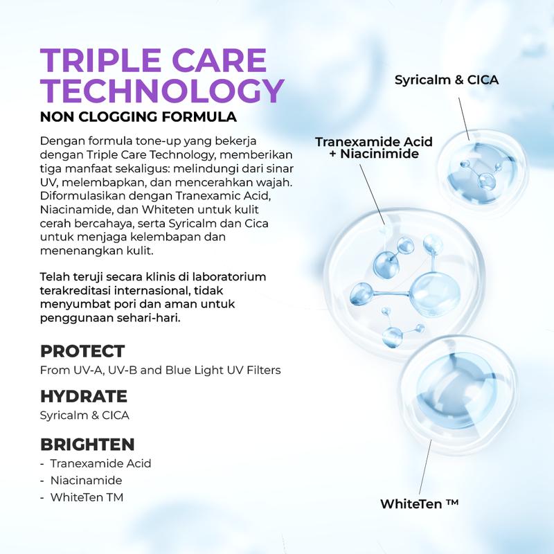 [EVERYDAY HEALTHY SKIN KIT] Facetology Bundling Triple Care Cleanser 100 ml & Triple Care Acne Calm Moisturizer 35 Gr & Triple Care Sunscreen SPF 40 PA+++ 40ML & Triple Care Micellar Water 100 ml - 3